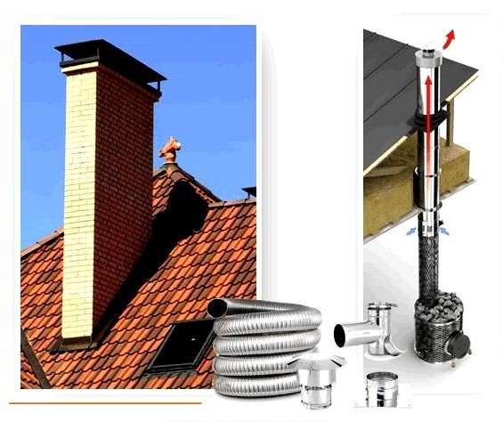 Дымоход для бани: стальной и кирпичный, особенности выбора - «Все о Сауне и Банях»