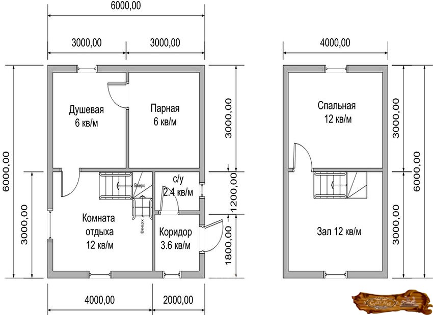 Проект бани каркас