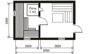 Планировка бани: проект плана мойки и парилка отдельно своими руками - «Строительство»
