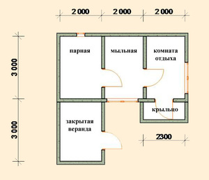 Баня буквой г проекты