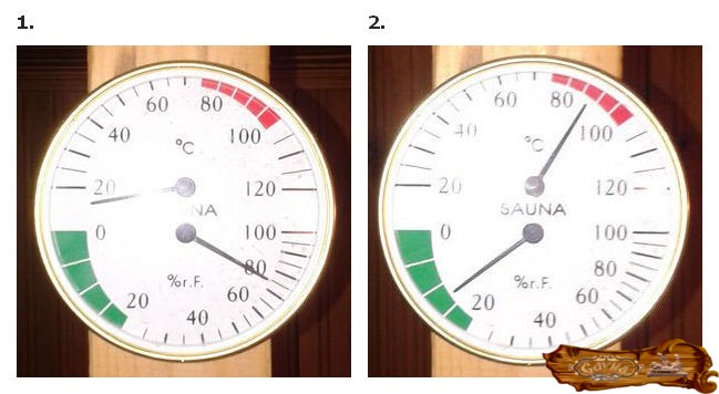 Режимы бани. Температура в сауне. Какая температура должна быть в сауне. Какая влажность должна быть в бане. Какая влажность должна быть в сауне.