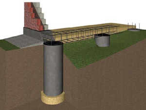 Технология изготовления буронабивного фундамента с ростверком - «Строительство»