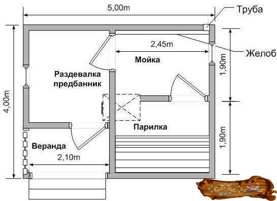 Высота парной. Высота потолка в бане. Схема парной и моечной в бане. Высота потолка в парилке. Оптимальная высота парилки в бане.