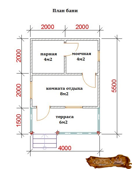 Схема бани с парилкой мойкой и предбанником 6 на 6