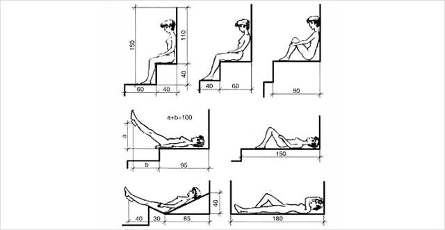 Анатомический полок в баню чертежи Как сделать полок в бане своими руками - размеры, дизайн, инструкция и рекоменда